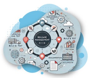 Release Management
